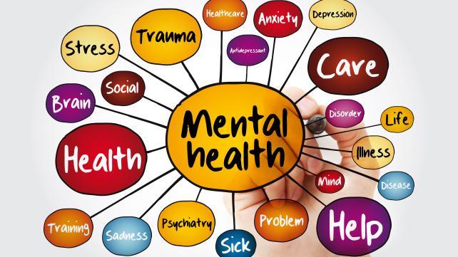Understanding Mental Health in Today’s World
